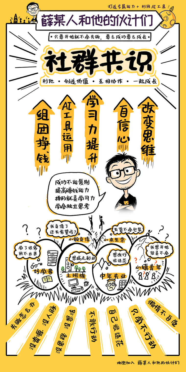 社群共识